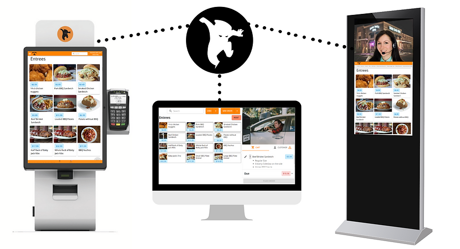 Bite Ninja Remote Work Technology for Restaurants